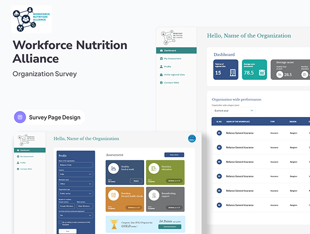 WNA Survey